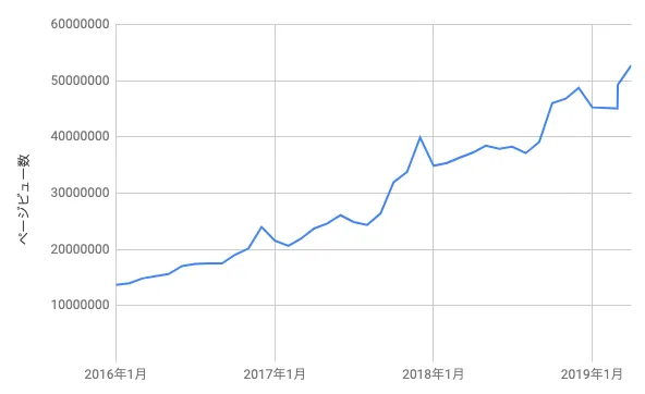 スクリーンショット-2019-05-24-10.18.19